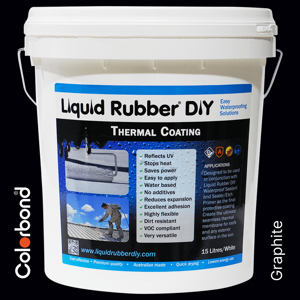 Thermal Coating